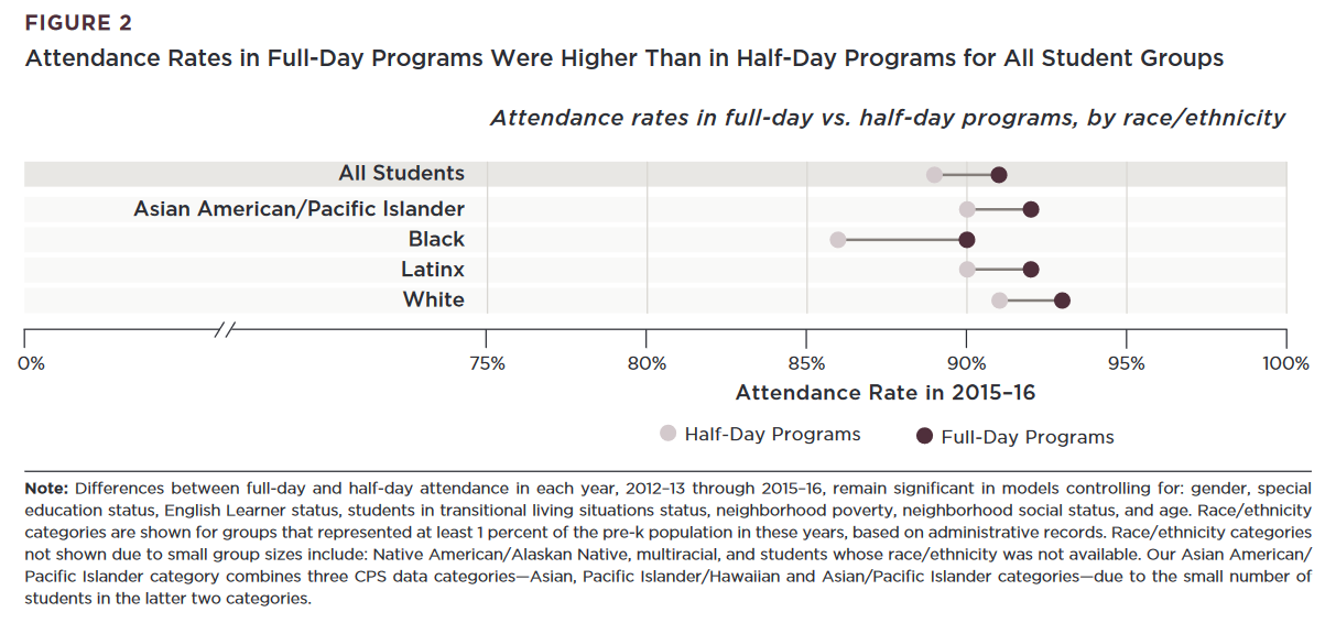 does-pre-k-really-hurt-kids-one-study-thinks-it-might-parent